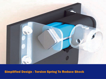 torsion unit on G4 Stalk Stomper