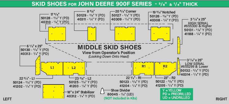 Replacement Skid Shoes for John Deere
