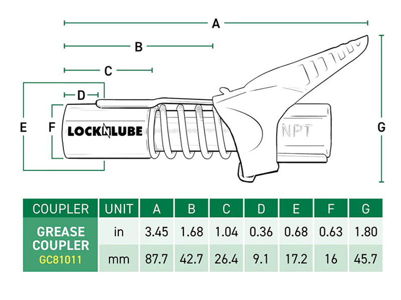 Locknlube grease gun