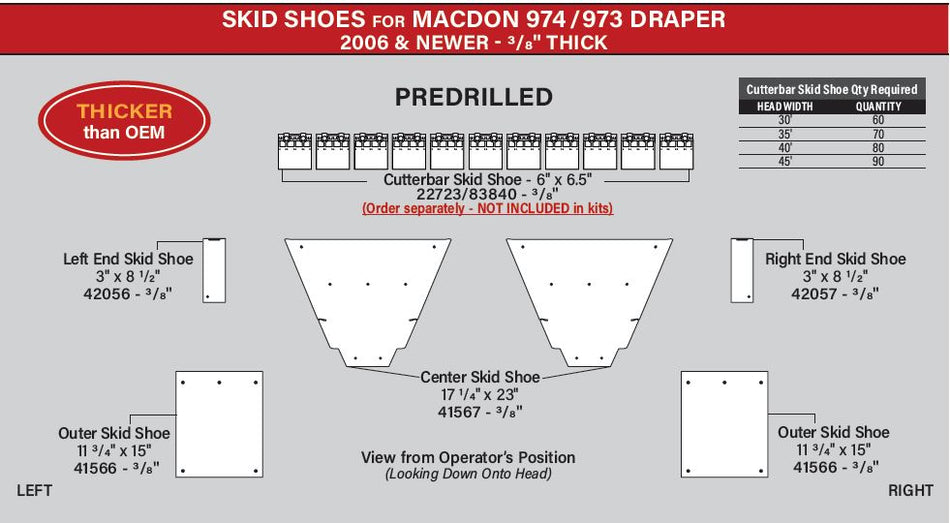 Skid Shoe Kits for MacDon