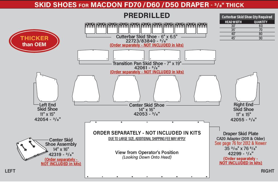 Skid Shoe Kits for MacDon – May Wes